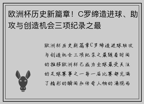 欧洲杯历史新篇章！C罗缔造进球、助攻与创造机会三项纪录之最